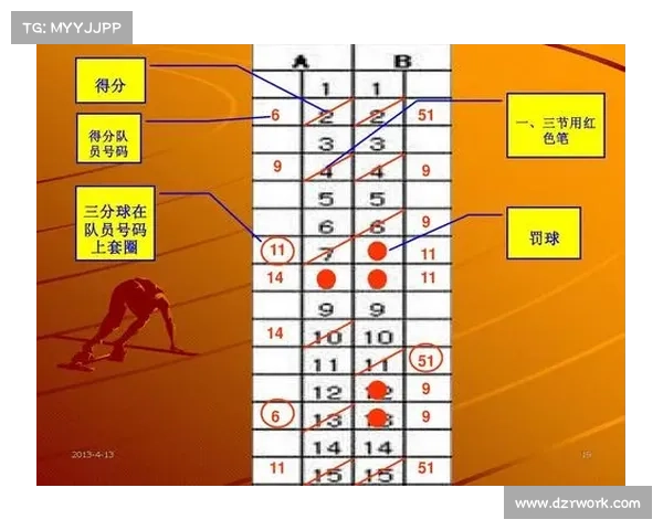 地方篮球赛事—篮球赛事日程 地方篮球赛事—篮球赛事日程